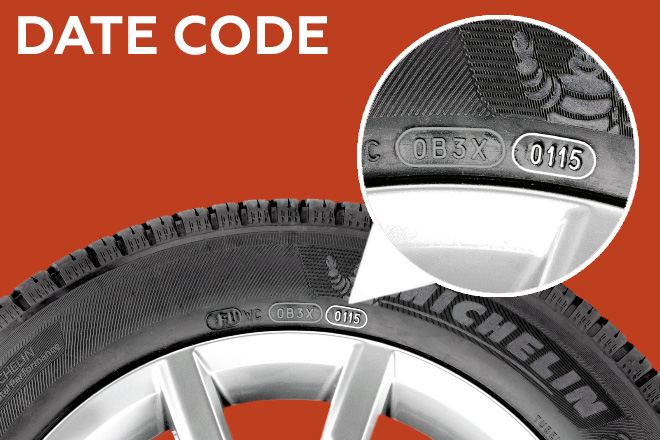 Understanding Tire Production Date Code