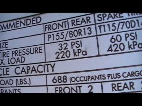 Correct Tire Pressure