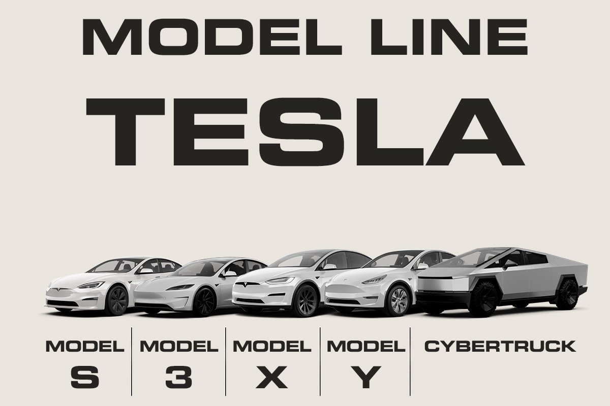 Tesla's 2023 Passenger Vehicle Lineup: Innovation and Dominance. Includes Model S, Model 3, Model X, Model Y, and Cybertruck. Data sourced from Tesla Q4 2023 reports and industry analysts (Bloomberg NEF, EV Volumes). Semi excluded as a commercial vehicle.