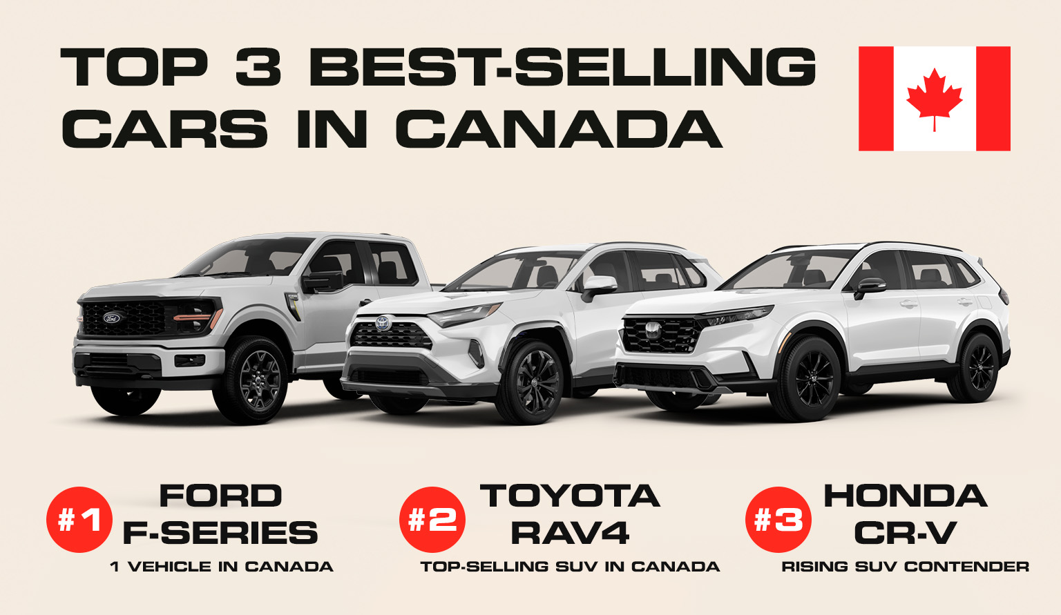 Top-Selling Models | Canada Jan&ndash;Sep 2024