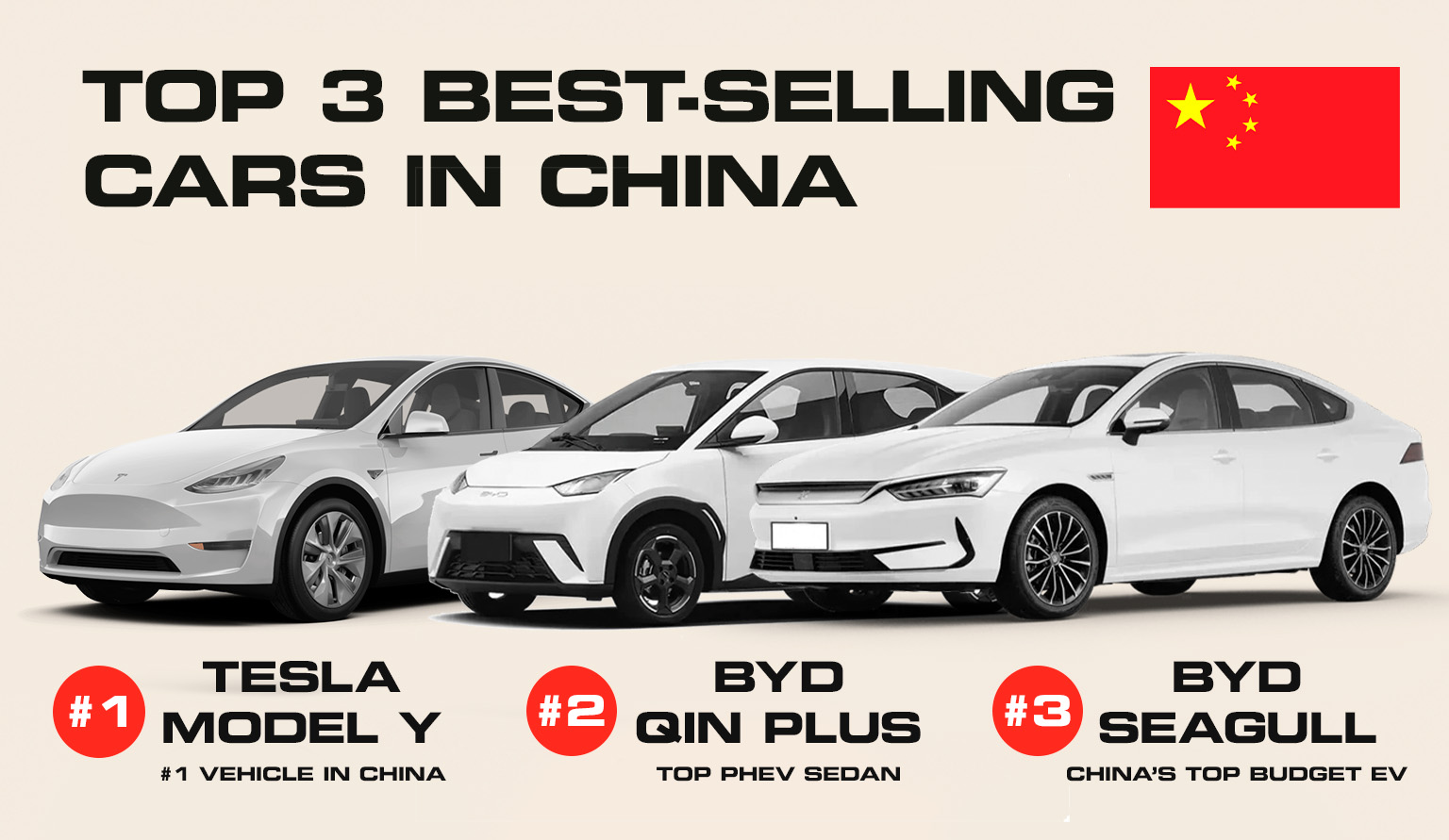 Top-Selling Models | China Jan&ndash;Sep 2024