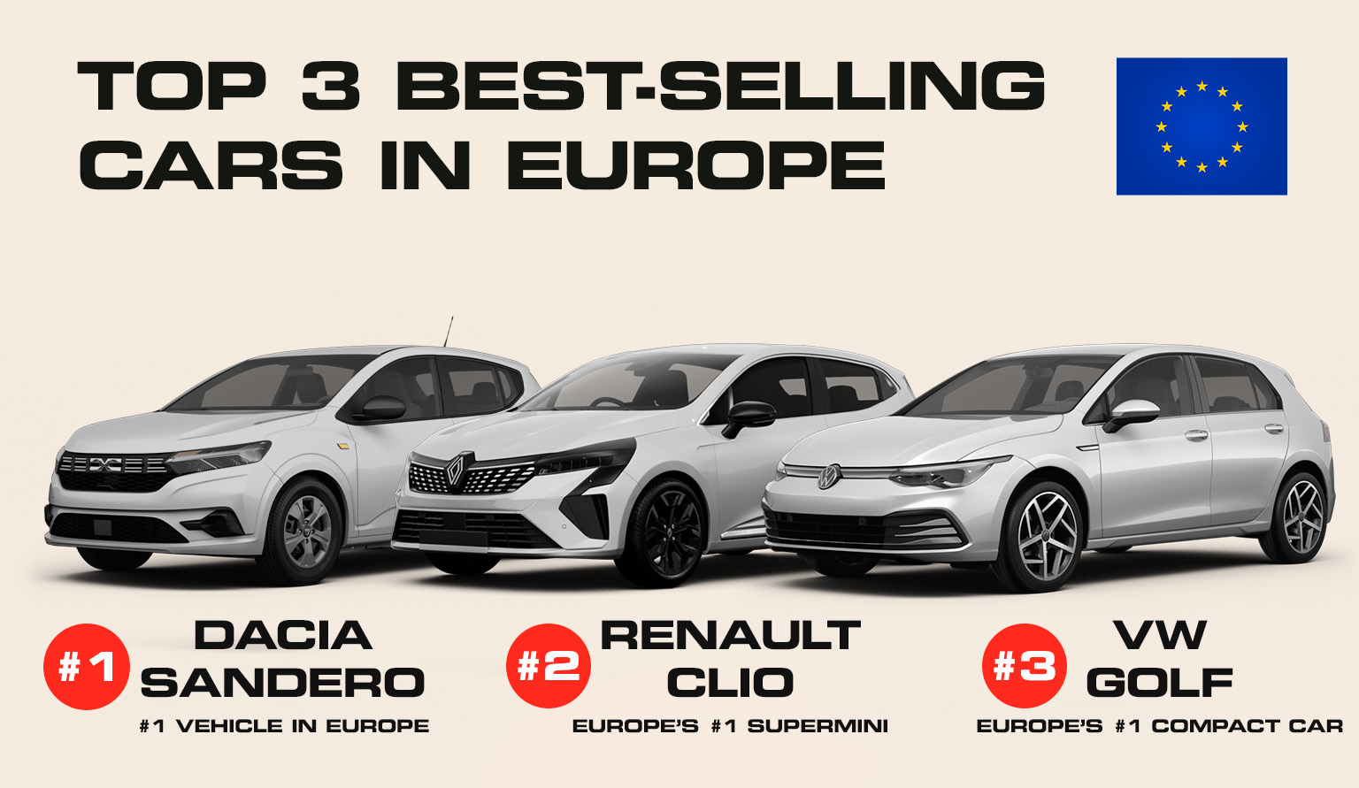 Top-Selling Models | Europe Jan&ndash;Sep 2024