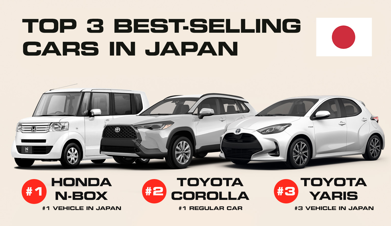 Top-Selling Models | Japan Jan&ndash;Sep 2024