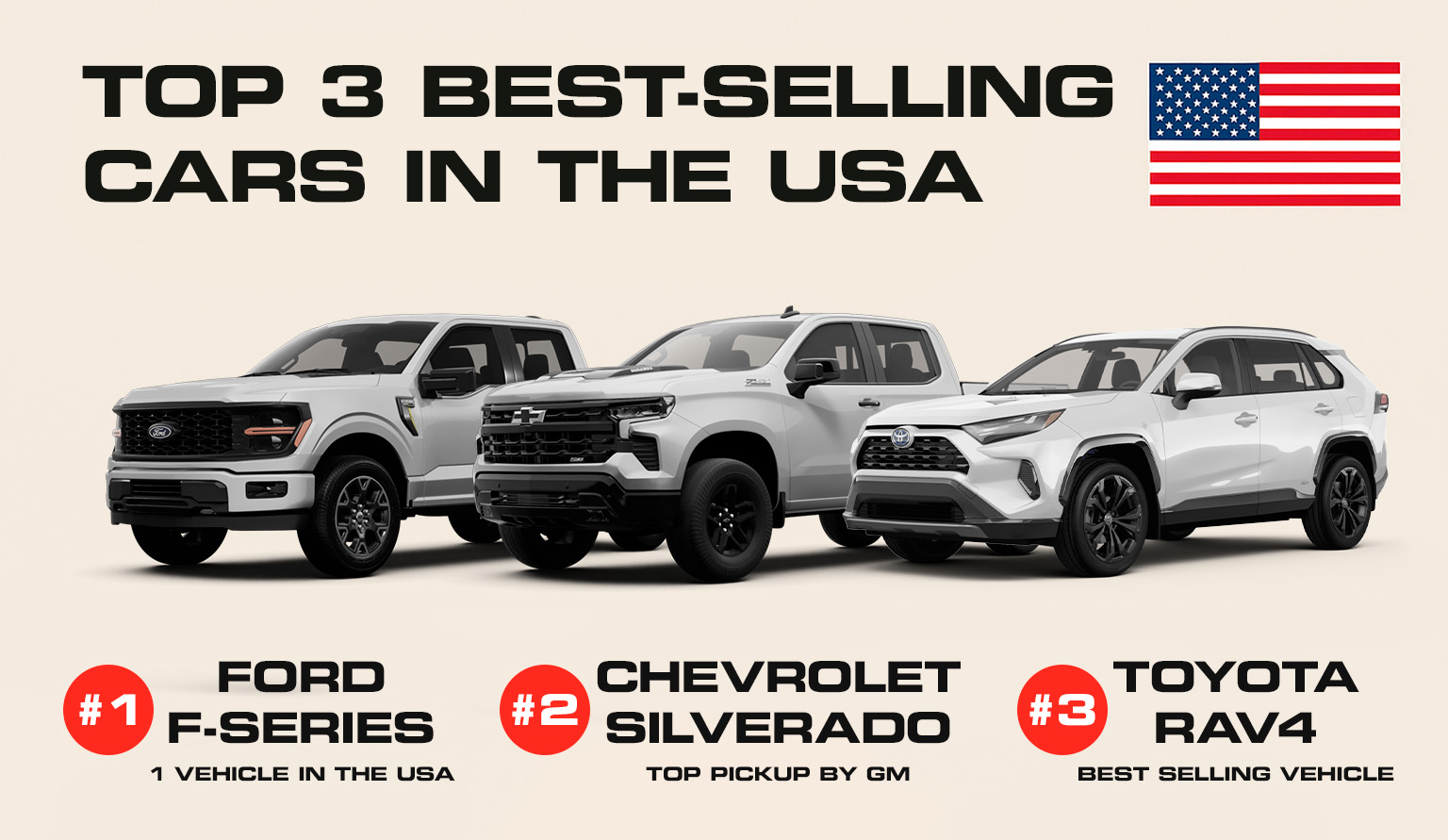 Top-Selling Models | USA Jan&ndash;Sep 2024